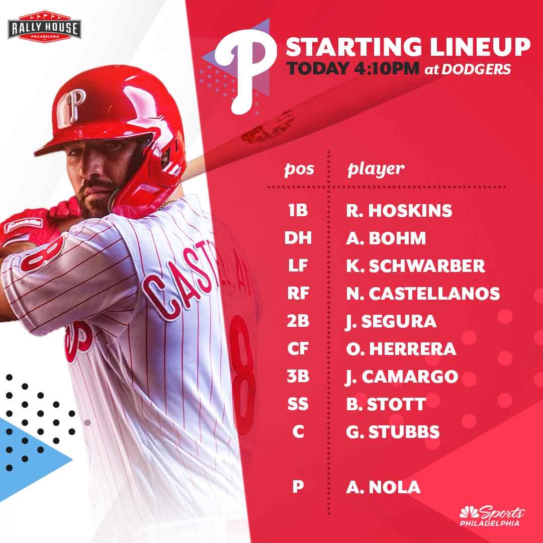 will-phillies-lineup-get-massive-boost-from-new-torpedo-bats-sports-illustrated.jpg Will Phillies Lineup Get Massive Boost From New Torpedo Bats? – Sports Illustrated