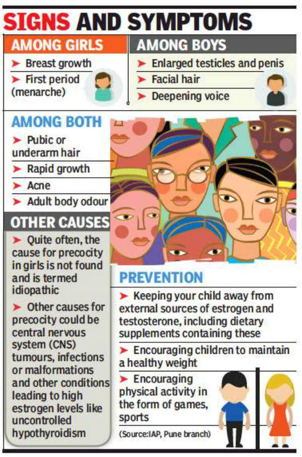 Precocious prospect Smith (2 HRs) puts himself in Yordan’s company – MLB.com