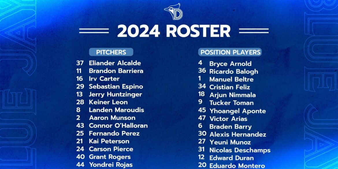 blue-jays-lock-in-roster-ahead-of-opening-day-matchup-vs-os-mlb-com.jpg Blue Jays lock in roster ahead of Opening Day matchup vs. O’s – MLB.com