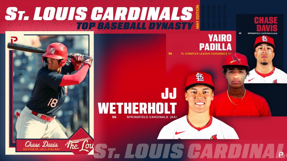 St Louis Cardinals Top Dynasty Prospects-June Edition – Pitcher List