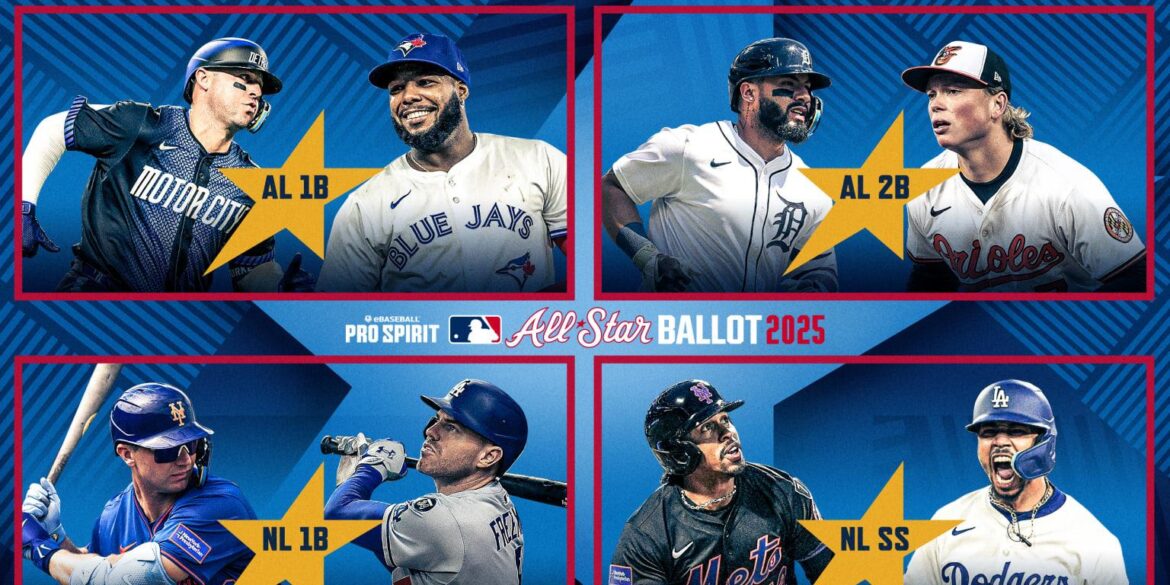 2025-mlb-all-star-voting-aaron-judge-shohei-ohtani-leaders-after-first-fan-update-fox-sports.jpg 2025 MLB All-Star Voting: Aaron Judge, Shohei Ohtani Leaders after First Fan Update – FOX Sports
