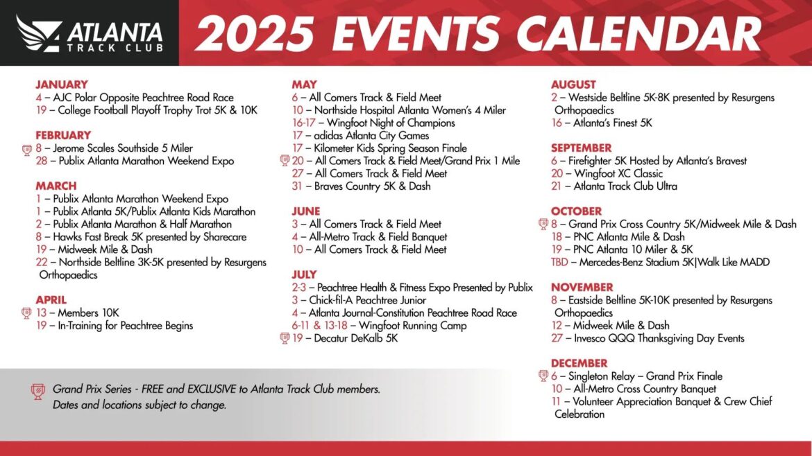 Atlanta Track Club and Major League Baseball announce the MLB All-Star 4.4 Miler — registration now open – MLB.com