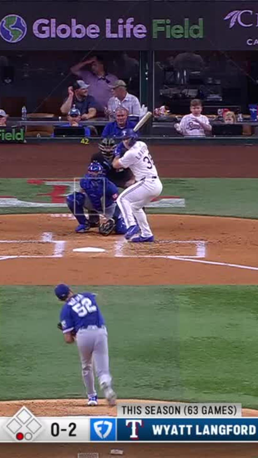 langford-lands-on-il-with-mild-oblique-strain-mlb-com.jpg Langford lands on IL with mild oblique strain – MLB.com