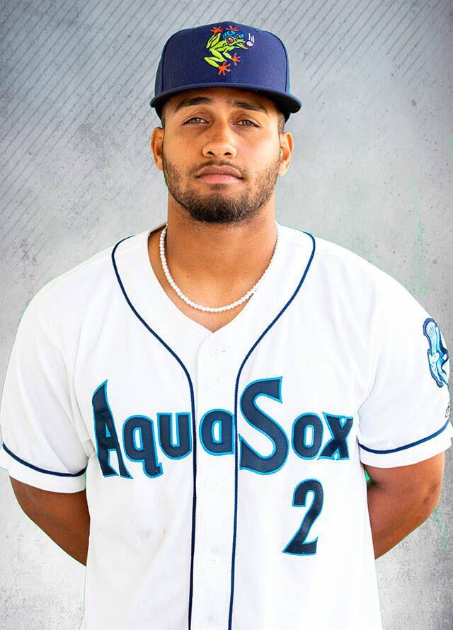 heres-how-underrated-seattle-mariners-prospect-victor-labrada-did-in-triple-a-debut-sports-illustrated.jpg Here’s How Underrated Seattle Mariners Prospect Victor Labrada Did in Triple-A Debut – Sports Illustrated