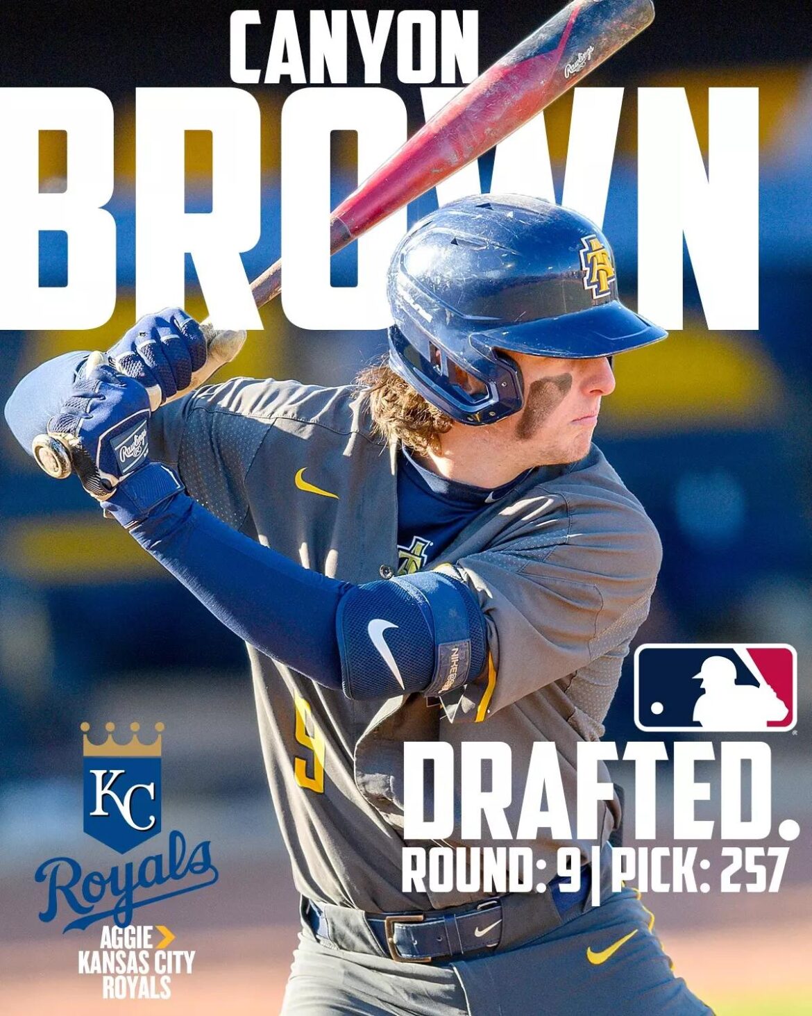 royals-select-five-players-on-first-day-of-mlb-draft-hays-post.jpg ⚾ Royals select five players on first day of MLB draft – Hays Post