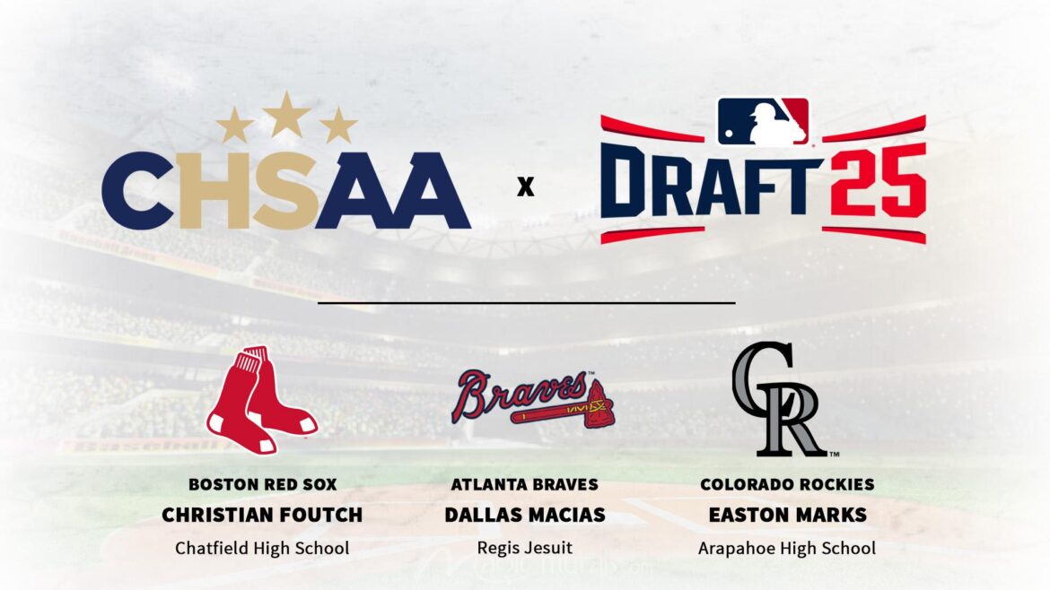 atlanta-braves-2025-mlb-draft-review-battery-power.jpg Atlanta Braves 2025 MLB Draft Review – Battery Power