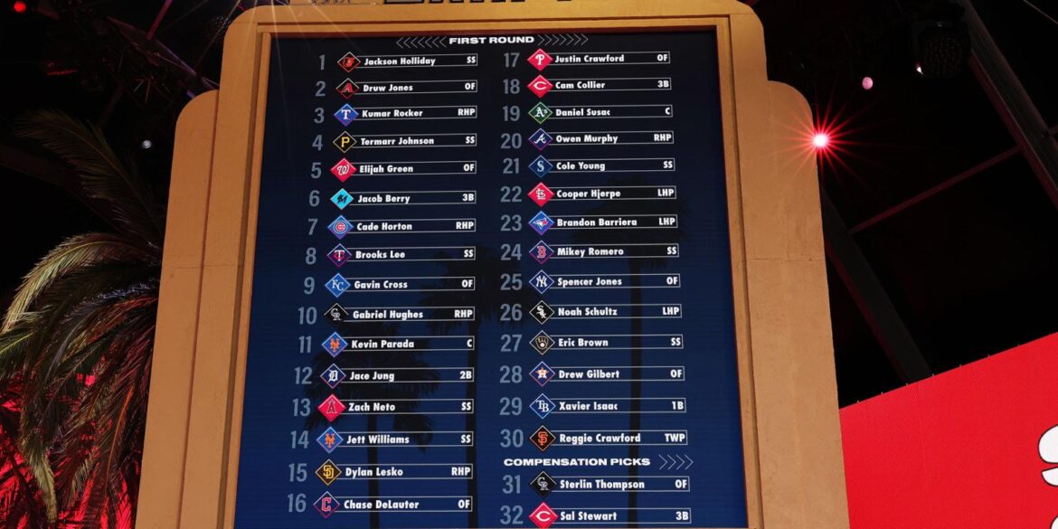 draft-day-2-overview-schedule-best-available-mlb-com.jpg Draft Day 2: Overview, schedule, best available – MLB.com