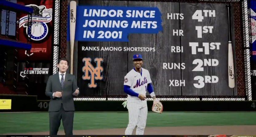 ESPN’s MLB graphics team has had better Sundays – Awful Announcing