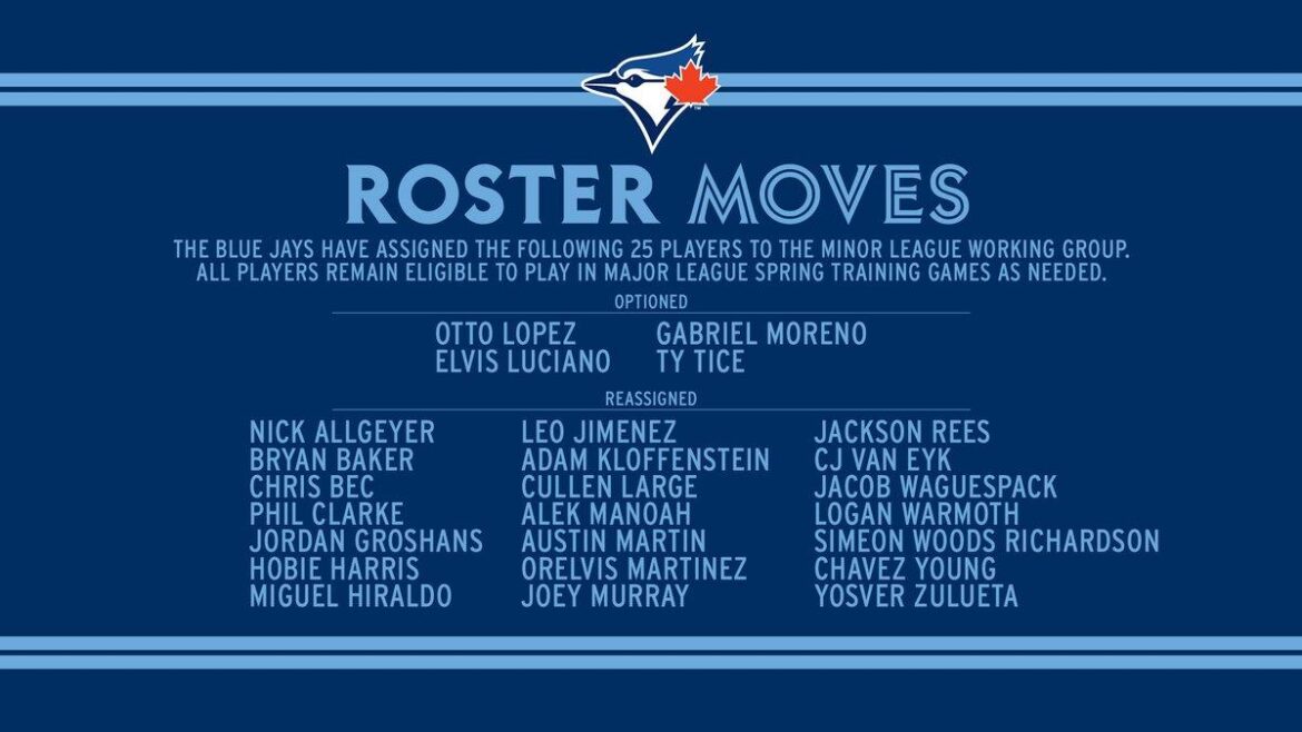 Blue Jays Make Multiple Crucial Roster Moves Ahead of Doubleheader Game Two – Sports Illustrated