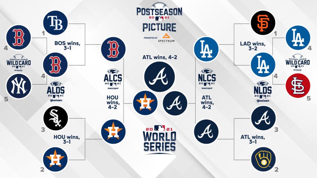 how-the-division-title-races-have-shifted-since-the-break-mlb-com.jpg How the division title races have shifted since the break – MLB.com
