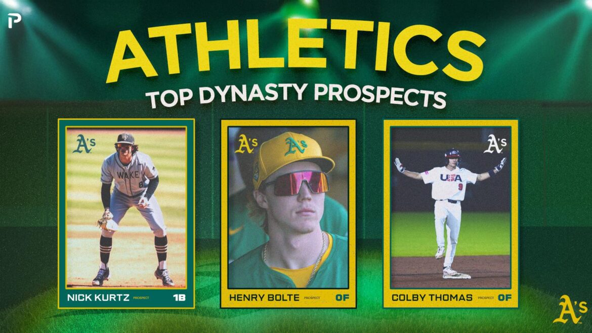 athletics-2025-top-20-prospects-nick-kurtz-jacob-wilson-lead-the-way-the-new-york-times.jpg Athletics 2025 top 20 prospects: Nick Kurtz, Jacob Wilson lead the way – The New York Times