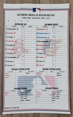 red-sox-lineups-going-for-a-4-game-sweep-of-the-yankees-boston-herald.jpg Red Sox lineups: Going for a 4-game sweep of the Yankees – Boston Herald