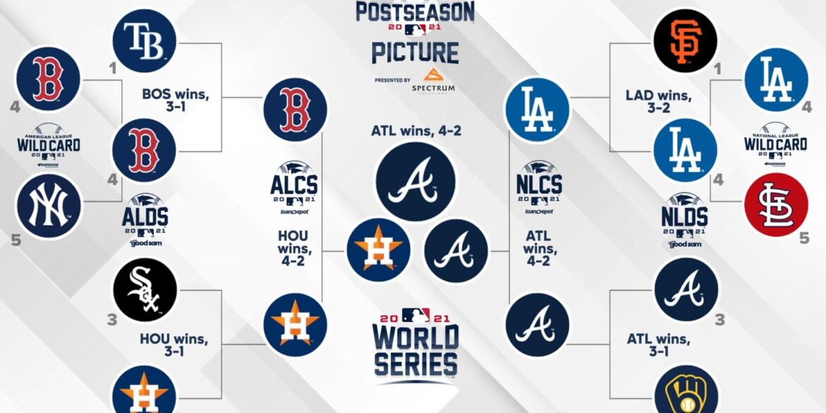major-league-baseball-postseason-race-gets-huge-shakeup-outkick.jpg Major League Baseball Postseason Race Gets Huge Shakeup – OutKick