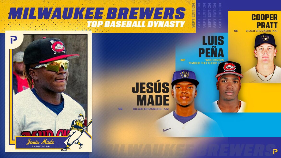 milwaukee-brewers-top-dynasty-prospects-september-edition-pitcher-list.jpg Milwaukee Brewers Top Dynasty Prospects – September Edition – Pitcher List