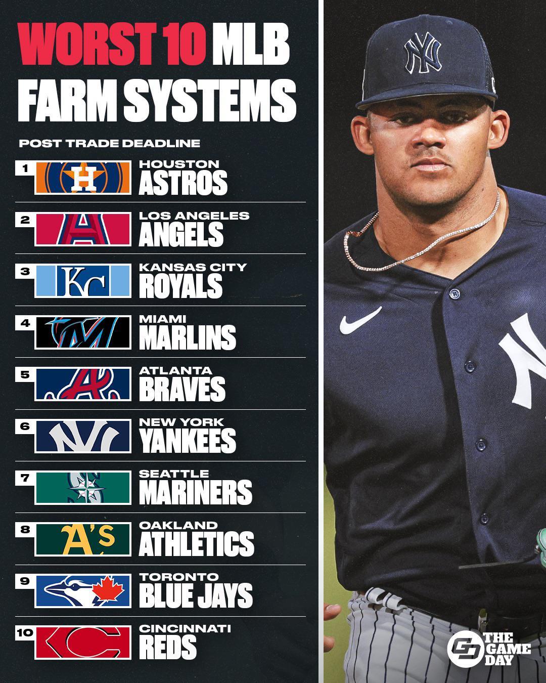 one-year-after-baseball-witnessed-its-worst-team-ever-these-guys-are-even-worse-the-wall-street-journal.jpg One Year After Baseball Witnessed Its Worst Team Ever, These Guys Are Even Worse – The Wall Street Journal