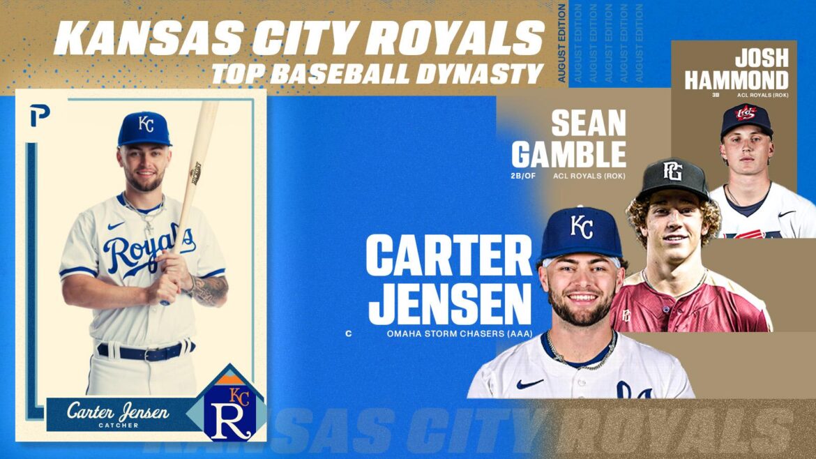 after-jac-caglianones-departure-kansas-city-royals-add-another-top-100-prospect-to-triple-a-roster-sports-illustrated.jpg After Jac Caglianone’s Departure, Kansas City Royals Add Another Top 100 Prospect to Triple-A Roster – Sports Illustrated
