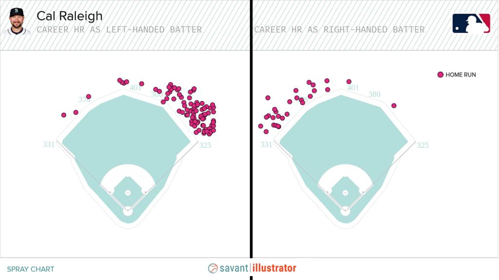 Cal Raleigh home run tracker: Mariners’ slugger reaches 58 homers to creep towards AL record – Yahoo Sports