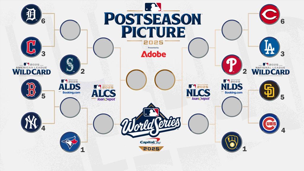 mlb-playoff-schedule-dates-times-tv-info-for-2025-postseason-usa-today.jpg MLB playoff schedule: Dates, times, TV info for 2025 postseason – USA Today