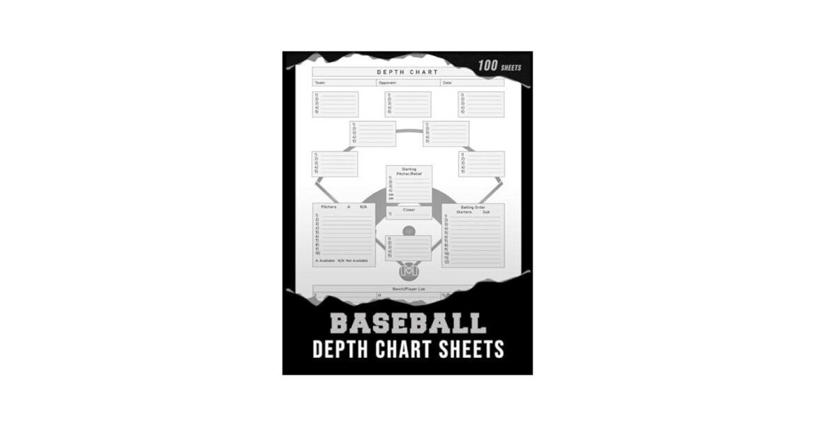 Reliever depth chart: Who’s closing, who’s tired and who’s next? – ESPN