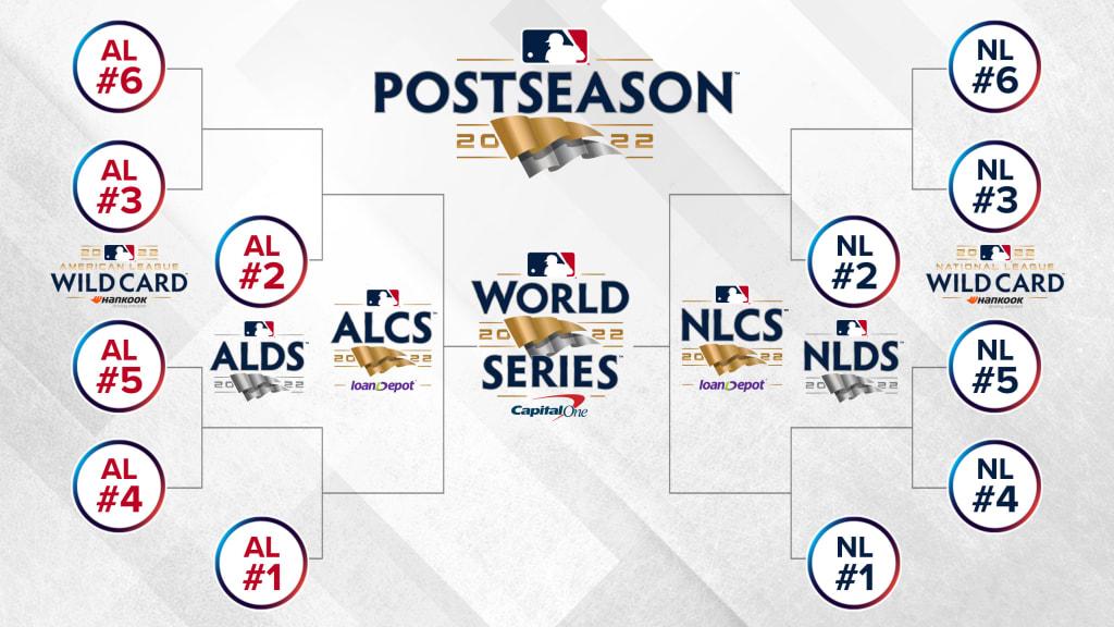 why-we-all-need-the-major-league-baseball-playoffs-denison-forum.jpg Why we all need the Major League Baseball playoffs – Denison Forum