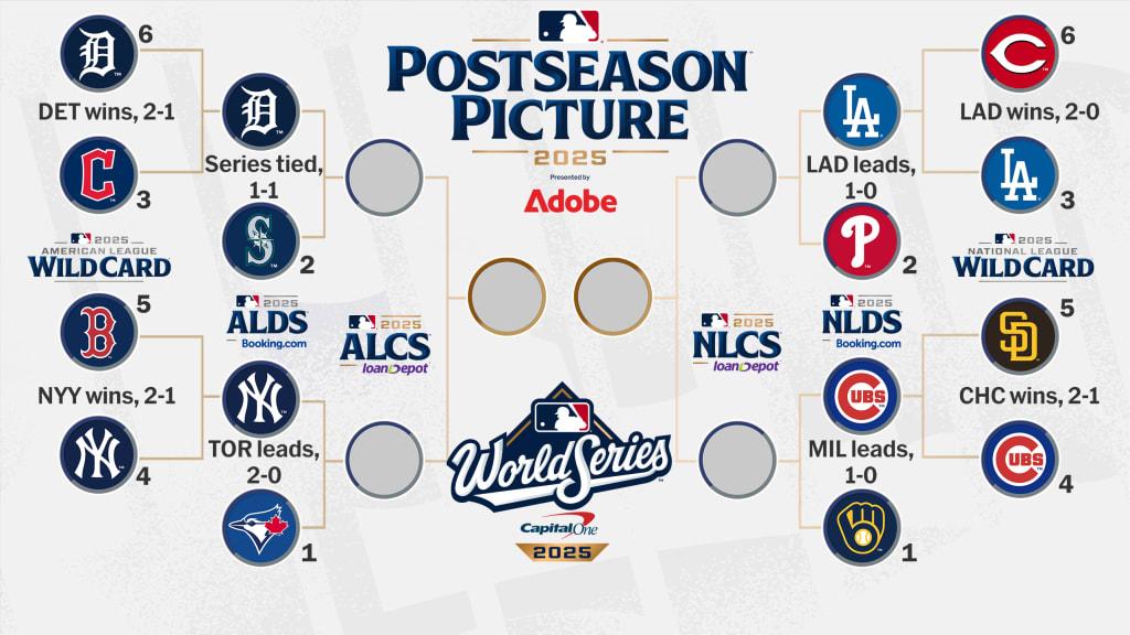 2025-mlb-postseason-x-factor-for-all-8-teams-that-reached-alds-nlds-fox-sports.jpg 2025 MLB Postseason: X Factor for All 8 Teams That Reached ALDS, NLDS – FOX Sports