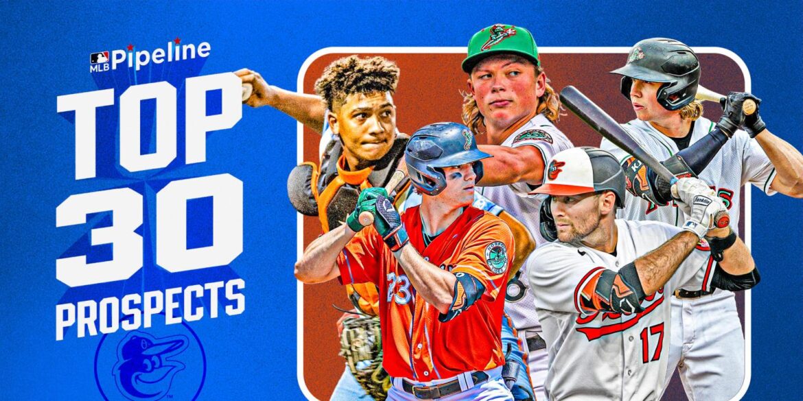 orioles-top-prospects-mlb-com.jpg Orioles Top Prospects – MLB.com