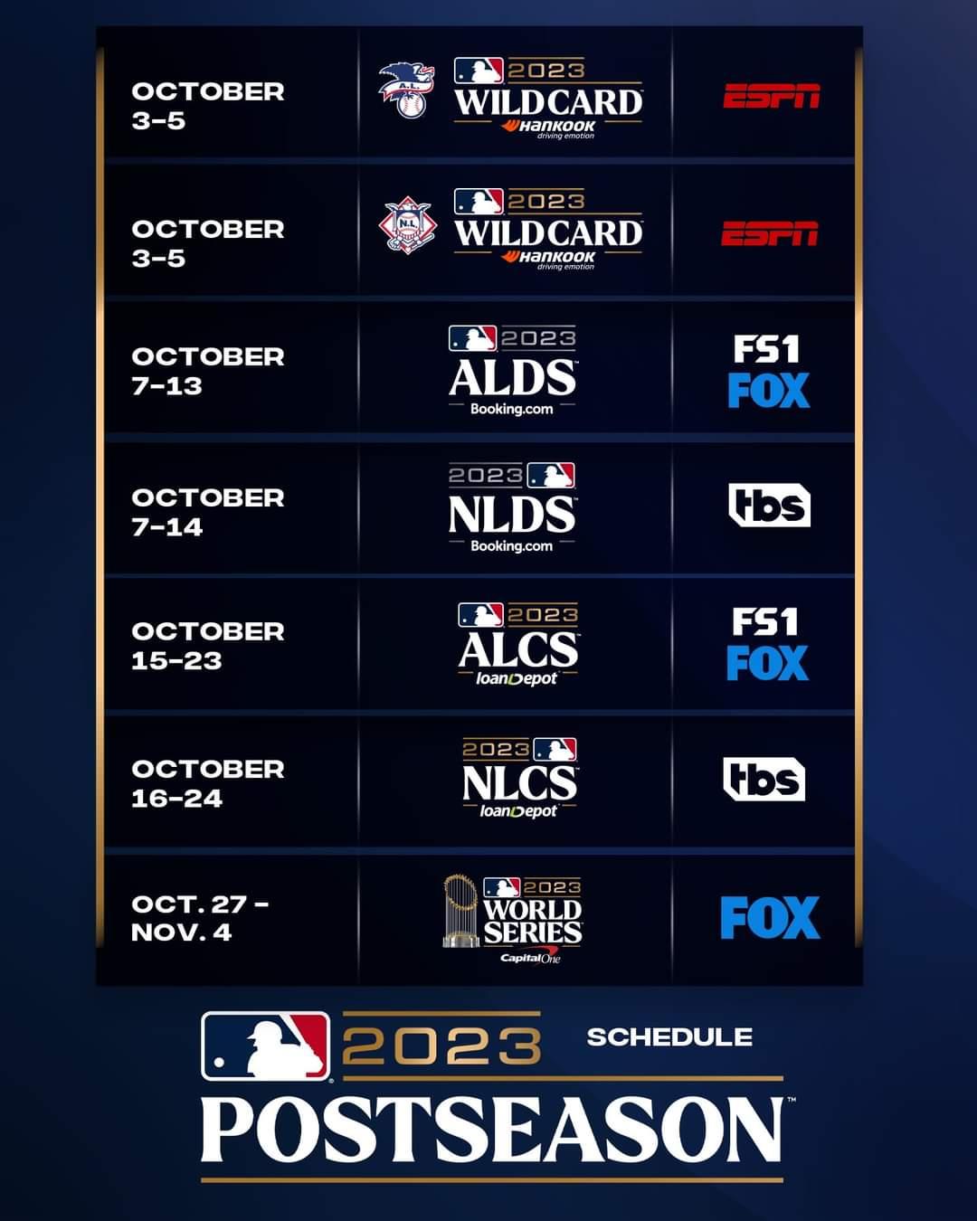 MLB playoff TV schedule today, postseason games, updated bracket – Milwaukee Journal Sentinel