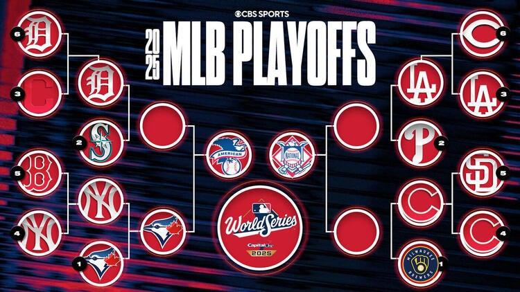 MLB Division Series Top Plays: Blue Jays Oust Yankees; Phillies and Cubs Force Game 4s – FOX Sports