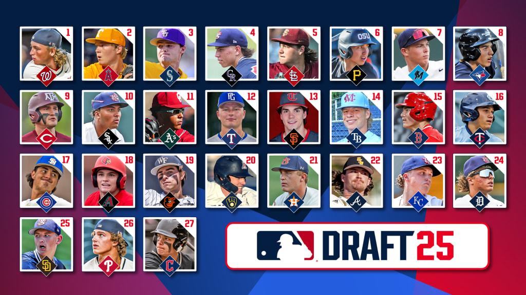 mlb-draft-2025-day-1-open-thread-covering-the-corner.jpg MLB Draft 2025: Day 1 Open Thread – Covering the Corner