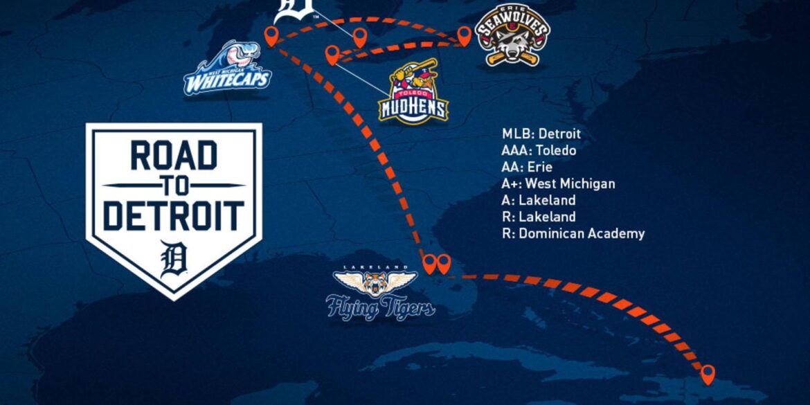 detroit-tigers-minor-leaguer-kevin-mcgonigle-named-mlb-pipelines-no-2-overall-prospect-detroit-free-press.jpg Detroit Tigers minor leaguer Kevin McGonigle named MLB Pipeline’s No. 2 overall prospect – Detroit Free Press