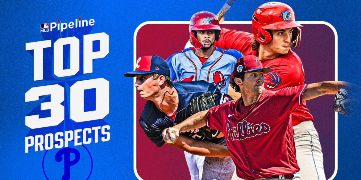 phillies-top-prospects-mlb-com.jpg Phillies Top Prospects – MLB.com