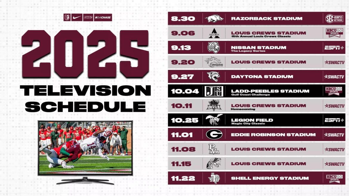 Athletics TV Schedule – Sports Media Watch