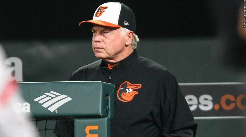 Could Buck Showalter return as Orioles manager in 2026? | MAILBAG – BaltimoreBaseball.com